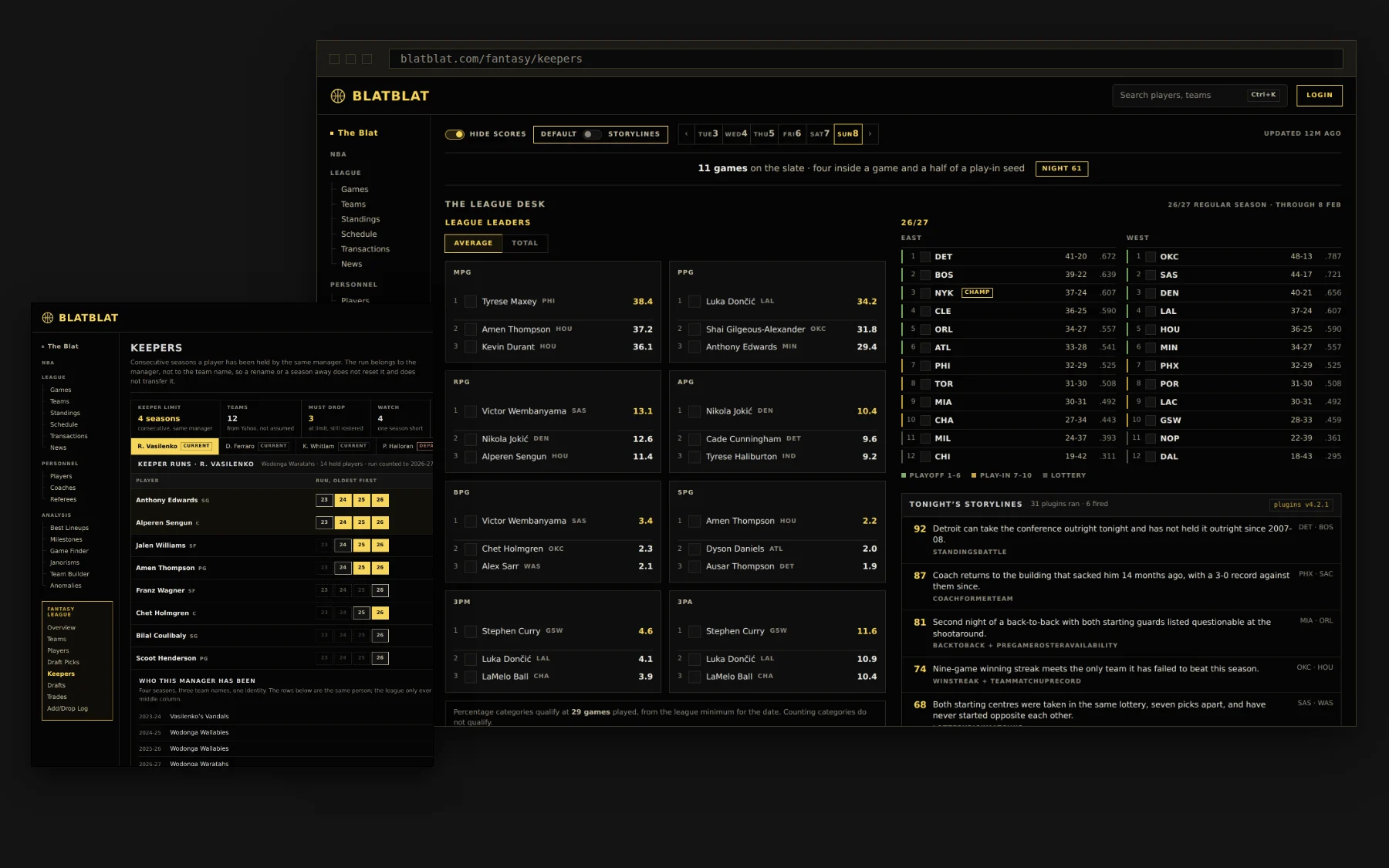 BlatBlat: the league desk with leaders and conference standings, and the keepers screen in situ showing a manager keeper run across four seasons