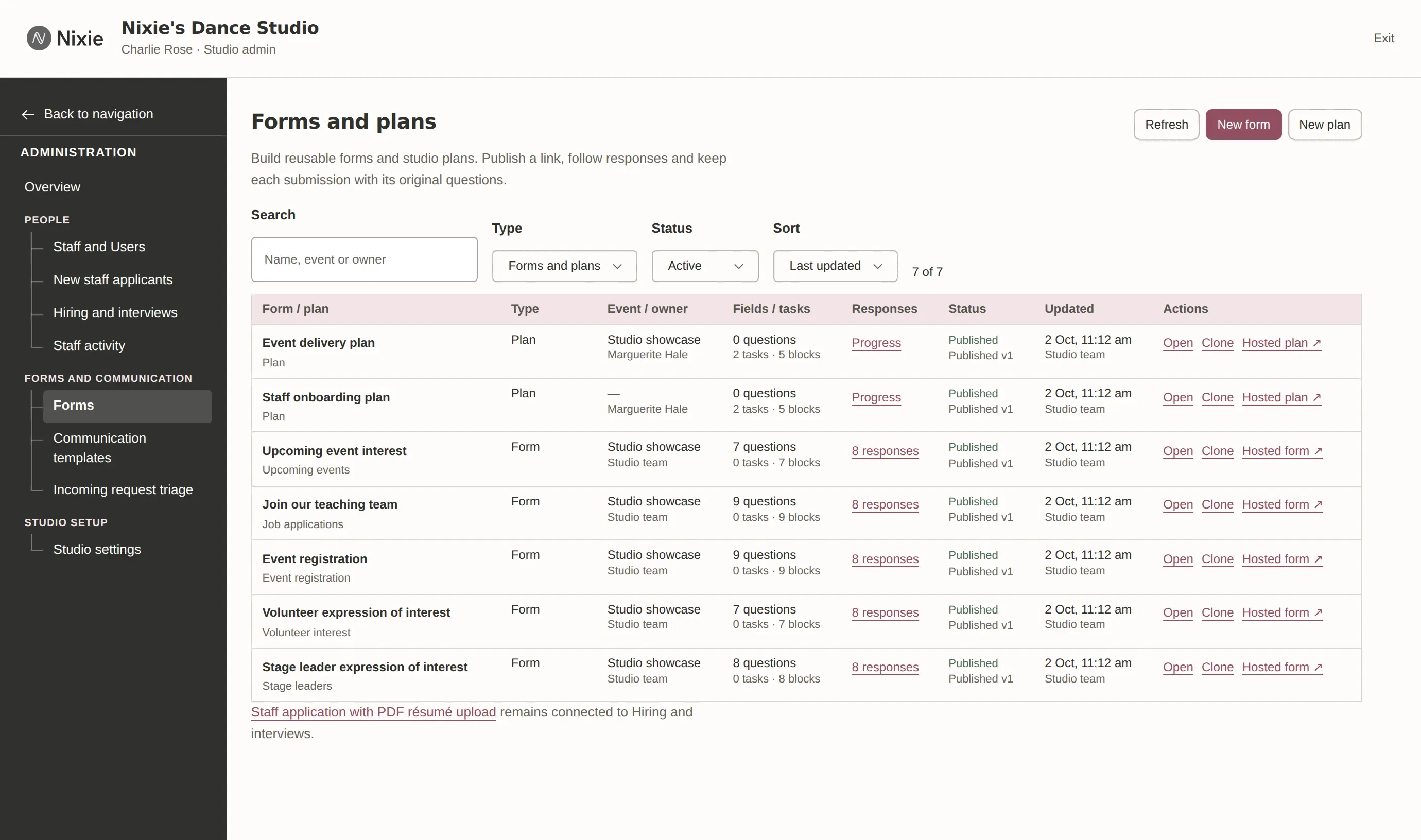The Forms and plans screen in Administration, listing seven published forms and plans such as an event delivery plan, a staff onboarding plan, event registration and volunteer expressions of interest, each with its questions, responses, status and Open, Clone and Hosted form links.